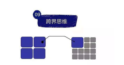 佳德智诚 运用互联网营销思维，驱动日用品店铺销量稳定增长